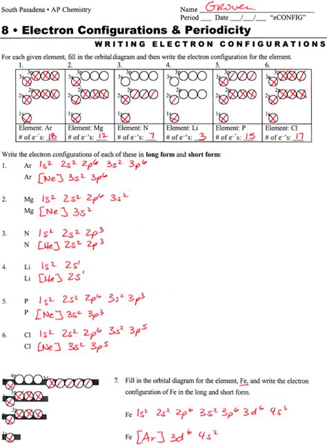 7.8: Electron Configurations .